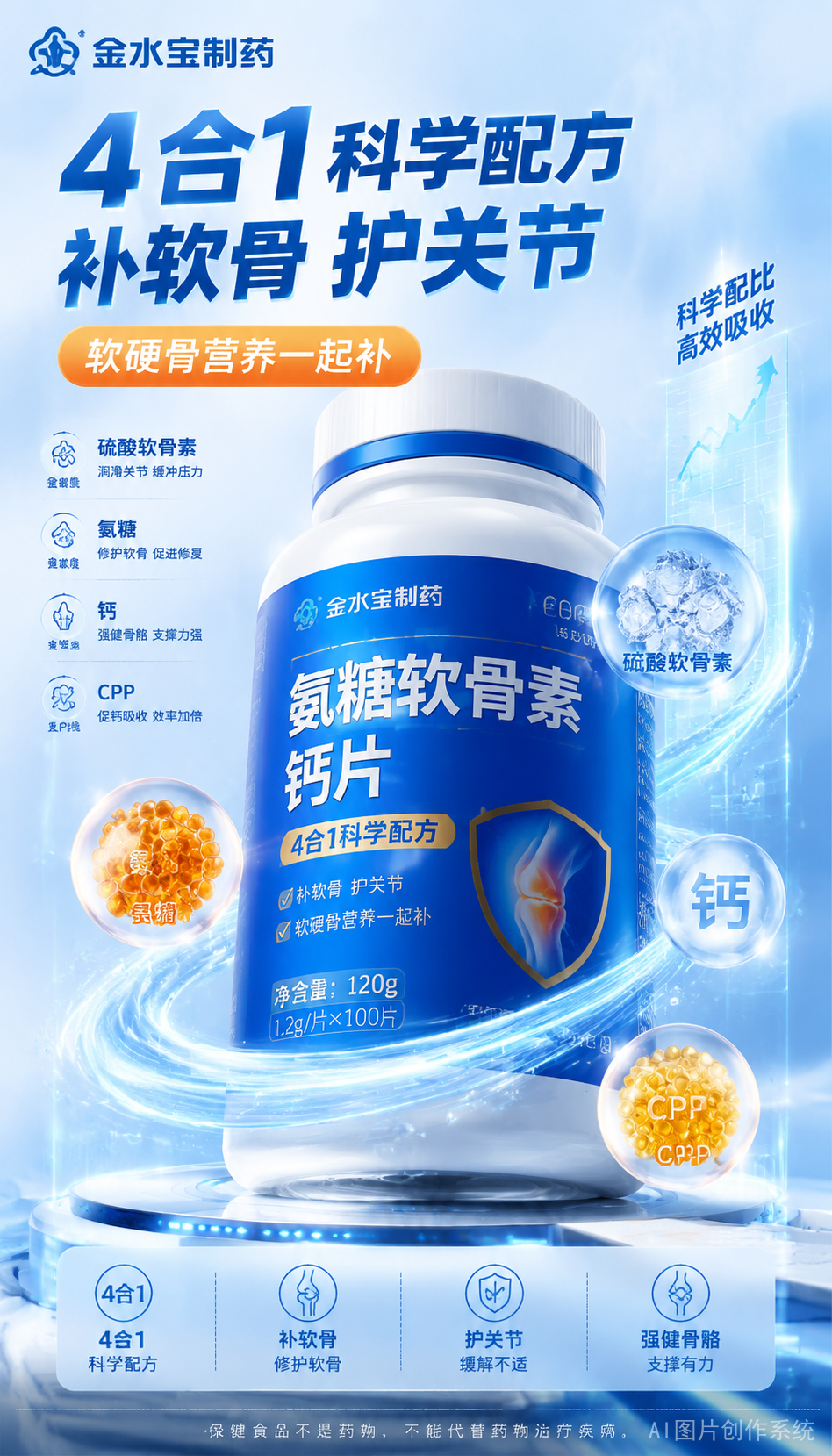 ：广告海报，氨糖软骨素钙片瓶身作为核心主体，产品占据画面中心​，产品尺寸占比80%，